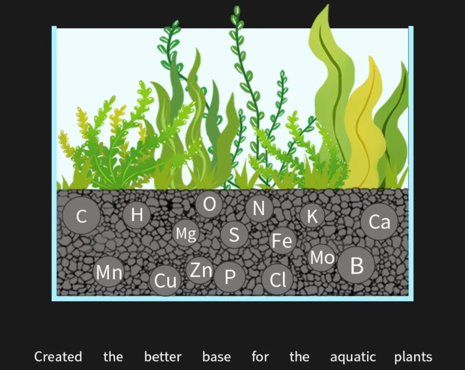 Netlea Aquarium Soil - Professional Version 9L